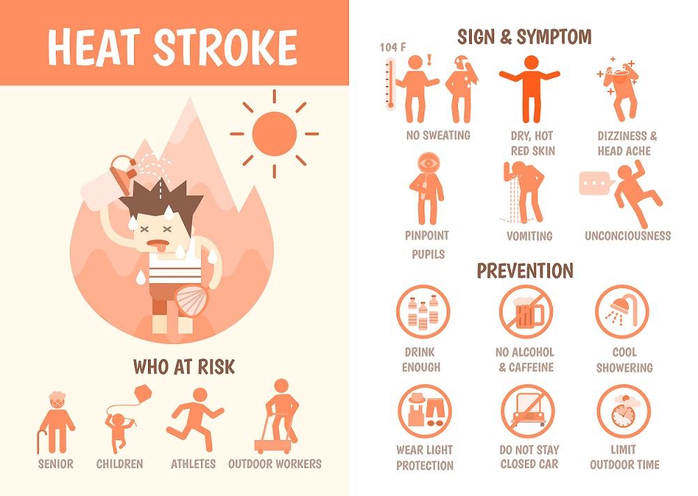 Heat-Stroke.jpg